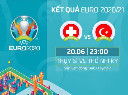 Kết quả, Tỷ số Thụy Sĩ vs Thổ Nhĩ Kỳ, 23h00 ngày 20/6/2021