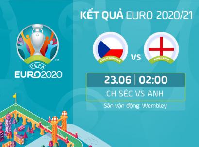 Kết quả, Tỷ số CH Séc vs Anh, 02h00 ngày 23/6/2021