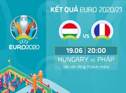Kết quả, Tỷ số Hungary vs Pháp, 20h00 ngày 19/6/2021