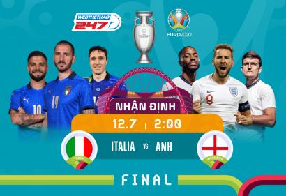 Nhận định Italia (Ý) vs Anh, 2h00, ngày 12/7/2021 | Chung Kết Euro 2020
