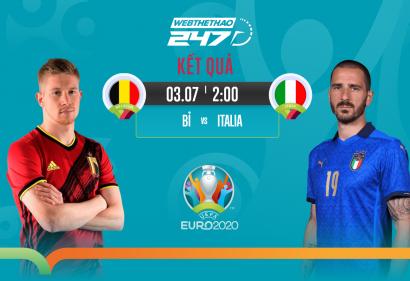 Kết quả, Tỷ số Bỉ vs Italia (Ý), 2h00 ngày 03/07/2021 | Vòng Tứ Kết