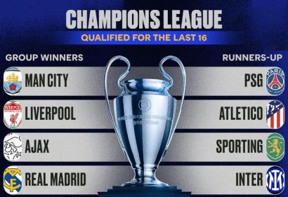 Điểm mặt các đội đi tiếp tại Champions League: Bất ngờ bảng C