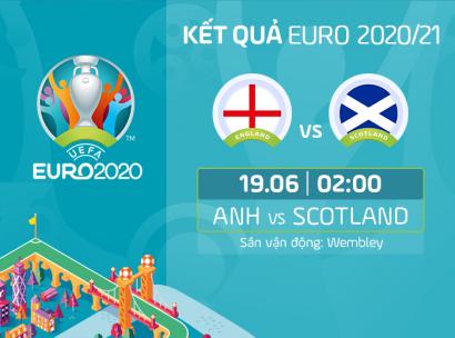 Kết quả, Tỷ số Anh vs Scotland, 02h00 ngày 19/6/2021