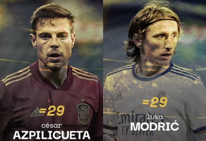 Sốc với số điểm của Modric và Azpilicueta tại Quả Bóng Vàng 2021