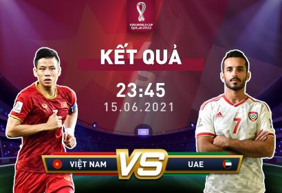 Kết quả, Tỷ số trận đấu UAE vs Việt Nam, 23h45 ngày 15/6/2021