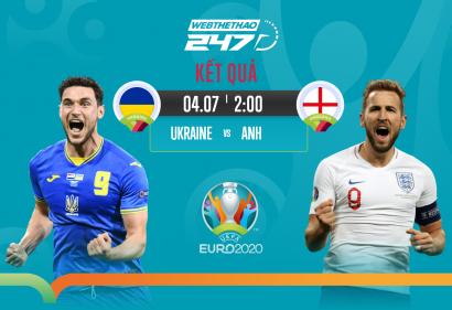 Kết quả, Tỷ số Ukraine vs Anh, 2h00 ngày 04/07/2021 | Vòng Tứ Kết