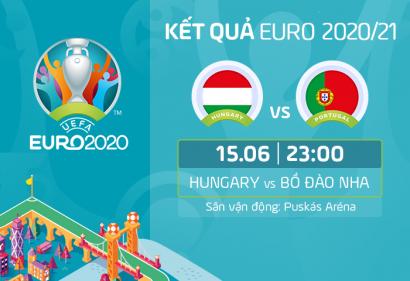 Kết quả, Tỷ số Hungary vs Bồ Đào Nha, 23h00 ngày 15/6/2021