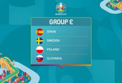 Nhận định bảng E Euro 2020: Tây Ban Nha một mình nghênh ngang