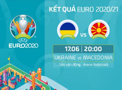 Kết quả, Tỷ số Ukraina vs Bắc Macedonia, 20h00 ngày 17/6/2021