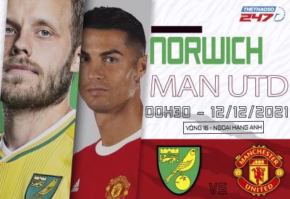 Dự đoán tỷ số, soi kèo nhà cái Norwich vs Man Utd, 0h30 ngày 12/12