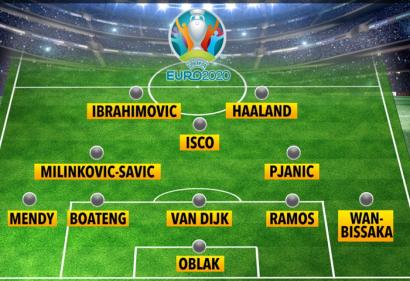 Đội hình 11 ngôi sao bỏ lỡ Euro 2020