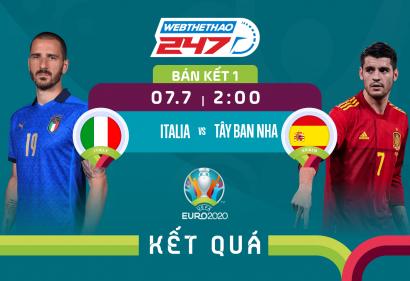 Kết quả, Tỷ số Italia (Ý) vs Tây Ban Nha, 2h00 ngày 07/07/2021 | Vòng Bán Kết