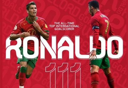 Ronaldo phá kỷ lục ghi bàn, ghi danh lịch sử thế giới