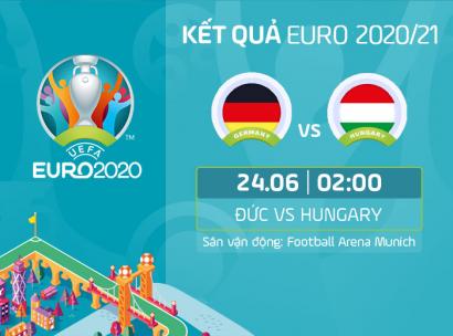 Kết quả, Tỷ số Đức vs Hungary, 02h00 ngày 24/6/2021
