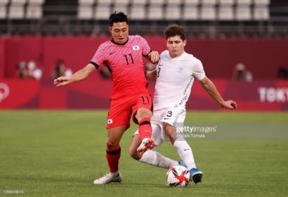 Kết quả U23 Hàn Quốc vs U23 New Zealand: Thêm một kèo trên “vỡ mồm”