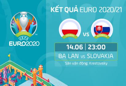 Kết quả, Tỷ số Ba Lan vs Slovakia, 23h00 ngày 14/6/2021