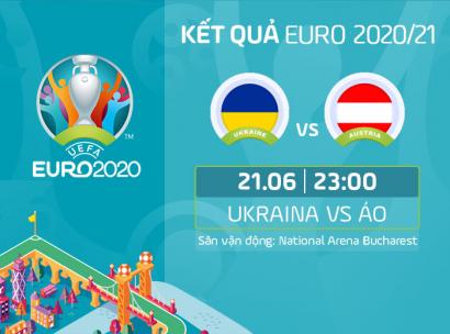 Kết quả, Tỷ số Ukraina vs Áo, 23h00 ngày 21/6/2021